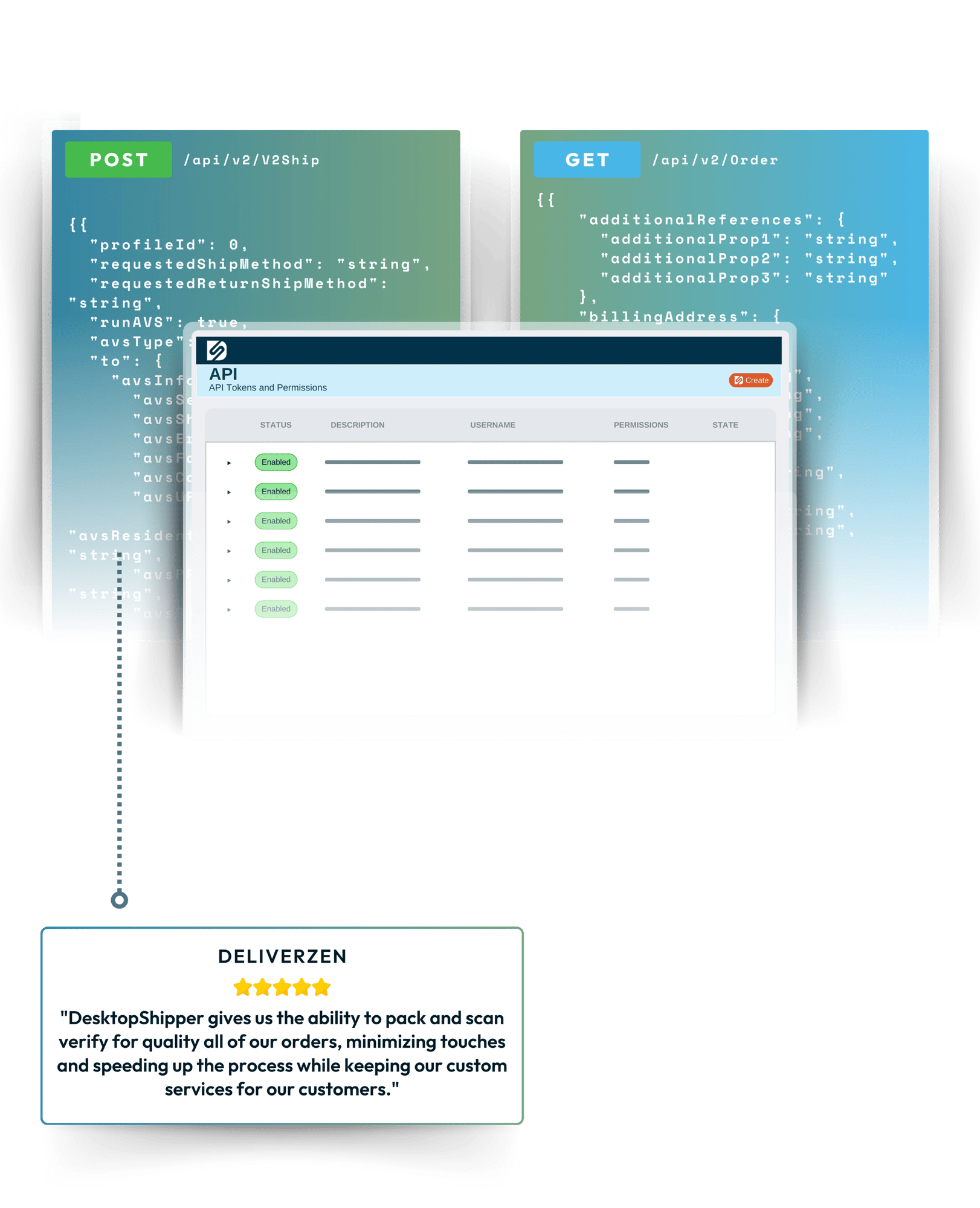 DesktopShipper API DesktopShipper API