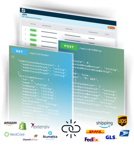 API Integrations Available